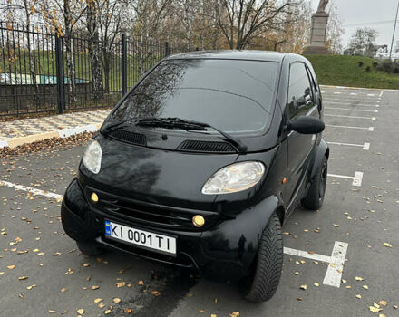 Черный Смарт Форту, объемом двигателя 0.6 л и пробегом 147 тыс. км за 4500 $, фото 1 на Automoto.ua