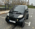 Черный Смарт Форту, объемом двигателя 0.6 л и пробегом 147 тыс. км за 4500 $, фото 1 на Automoto.ua