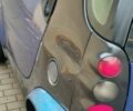 Черный Смарт Форту, объемом двигателя 0.6 л и пробегом 237 тыс. км за 2750 $, фото 8 на Automoto.ua