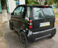 Чорний Смарт Fortwo, об'ємом двигуна 0.6 л та пробігом 261 тис. км за 2350 $, фото 2 на Automoto.ua