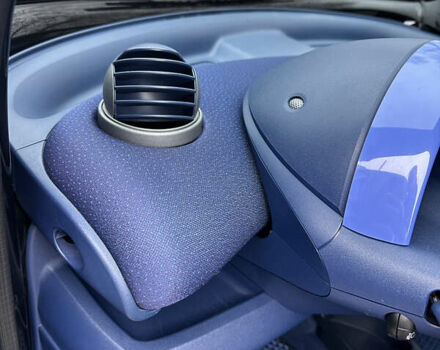 Черный Смарт Форту, объемом двигателя 0.6 л и пробегом 147 тыс. км за 4500 $, фото 12 на Automoto.ua