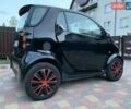 Черный Смарт Форту, объемом двигателя 0.6 л и пробегом 142 тыс. км за 2800 $, фото 1 на Automoto.ua