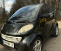 Черный Смарт Форту, объемом двигателя 0.7 л и пробегом 242 тыс. км за 3200 $, фото 1 на Automoto.ua
