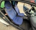 Чорний Смарт Fortwo, об'ємом двигуна 0.6 л та пробігом 196 тис. км за 2150 $, фото 19 на Automoto.ua