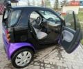Черный Смарт Форту, объемом двигателя 0.6 л и пробегом 151 тыс. км за 2234 $, фото 4 на Automoto.ua