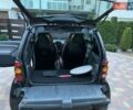 Черный Смарт Форту, объемом двигателя 0.6 л и пробегом 142 тыс. км за 2800 $, фото 16 на Automoto.ua