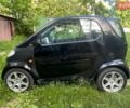 Черный Смарт Форту, объемом двигателя 0.6 л и пробегом 170 тыс. км за 2500 $, фото 5 на Automoto.ua