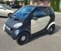 Черный Смарт Форту, объемом двигателя 0.6 л и пробегом 250 тыс. км за 2200 $, фото 6 на Automoto.ua