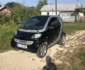 Чорний Смарт Fortwo, об'ємом двигуна 0.6 л та пробігом 300 тис. км за 2300 $, фото 2 на Automoto.ua