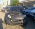 Чорний Смарт Fortwo, об'ємом двигуна 0.6 л та пробігом 123 тис. км за 800 $, фото 1 на Automoto.ua