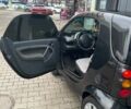 Чорний Смарт Fortwo, об'ємом двигуна 8 л та пробігом 139 тис. км за 4550 $, фото 2 на Automoto.ua