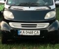 Черный Смарт Форту, объемом двигателя 0.6 л и пробегом 221 тыс. км за 2700 $, фото 1 на Automoto.ua