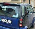 Черный Смарт Форту, объемом двигателя 0.6 л и пробегом 237 тыс. км за 2750 $, фото 13 на Automoto.ua