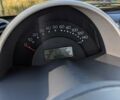 Чорний Смарт Fortwo, об'ємом двигуна 0.6 л та пробігом 186 тис. км за 3400 $, фото 38 на Automoto.ua