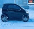 Черный Смарт Форту, объемом двигателя 0.6 л и пробегом 190 тыс. км за 2800 $, фото 3 на Automoto.ua