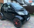 Черный Смарт Форту, объемом двигателя 0.6 л и пробегом 142 тыс. км за 2800 $, фото 5 на Automoto.ua