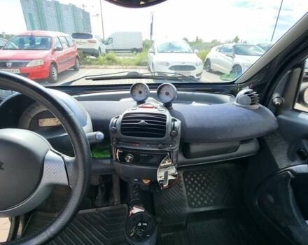 Черный Смарт Форту, объемом двигателя 0.6 л и пробегом 250 тыс. км за 2200 $, фото 8 на Automoto.ua