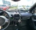 Черный Смарт Форту, объемом двигателя 0.6 л и пробегом 250 тыс. км за 2500 $, фото 8 на Automoto.ua