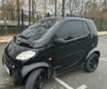 Черный Смарт Форту, объемом двигателя 0.6 л и пробегом 147 тыс. км за 4500 $, фото 1 на Automoto.ua