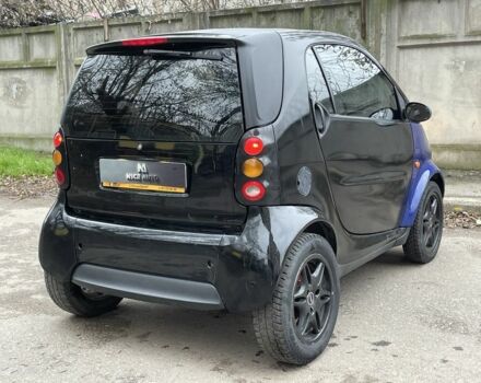 Черный Смарт Форту, объемом двигателя 0.6 л и пробегом 130 тыс. км за 1950 $, фото 4 на Automoto.ua