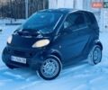 Черный Смарт Форту, объемом двигателя 0.6 л и пробегом 190 тыс. км за 2800 $, фото 22 на Automoto.ua