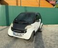 Чорний Смарт Fortwo, об'ємом двигуна 0.6 л та пробігом 196 тис. км за 2150 $, фото 1 на Automoto.ua
