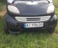 Черный Смарт Форту, объемом двигателя 0.8 л и пробегом 130 тыс. км за 3200 $, фото 1 на Automoto.ua
