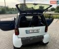 Чорний Смарт Fortwo, об'ємом двигуна 0.6 л та пробігом 196 тис. км за 2200 $, фото 9 на Automoto.ua