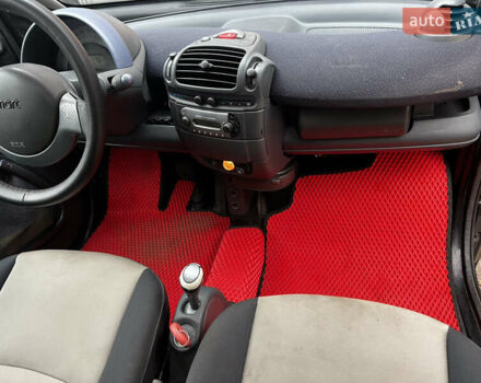 Смарт Fortwo 2001 у Полтаві на Automoto.ua Чорний Смарт Fortwo, об'ємом двигуна 0.8 л та пробігом 300 тис. км за 2850 $, фото 7 на Automoto.ua