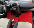 Смарт Fortwo 2001 у Полтаві на Automoto.ua Чорний Смарт Fortwo, об'ємом двигуна 0.8 л та пробігом 300 тис. км за 2850 $, фото 7 на Automoto.ua