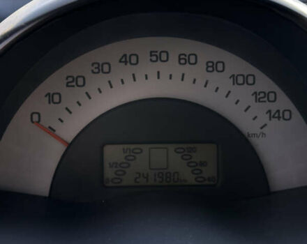 Черный Смарт Форту, объемом двигателя 0.7 л и пробегом 242 тыс. км за 3200 $, фото 2 на Automoto.ua