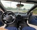 Черный Смарт Форту, объемом двигателя 0.6 л и пробегом 196 тыс. км за 2800 $, фото 17 на Automoto.ua