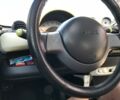 Черный Смарт Форту, объемом двигателя 0.6 л и пробегом 171 тыс. км за 3600 $, фото 9 на Automoto.ua