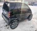 Чорний Смарт Fortwo, об'ємом двигуна 0.6 л та пробігом 192 тис. км за 3000 $, фото 6 на Automoto.ua