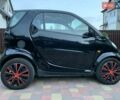 Черный Смарт Форту, объемом двигателя 0.6 л и пробегом 142 тыс. км за 2800 $, фото 2 на Automoto.ua