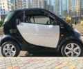 Черный Смарт Форту, объемом двигателя 0.6 л и пробегом 171 тыс. км за 3600 $, фото 3 на Automoto.ua