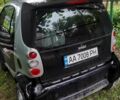 Черный Смарт Форту, объемом двигателя 0.6 л и пробегом 187 тыс. км за 2550 $, фото 3 на Automoto.ua