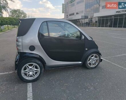 Чорний Смарт Fortwo, об'ємом двигуна 0.6 л та пробігом 185 тис. км за 2500 $, фото 4 на Automoto.ua