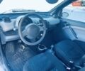 Черный Смарт Форту, объемом двигателя 0.6 л и пробегом 190 тыс. км за 2800 $, фото 23 на Automoto.ua