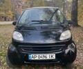 Черный Смарт Форту, объемом двигателя 0.6 л и пробегом 110 тыс. км за 2800 $, фото 1 на Automoto.ua