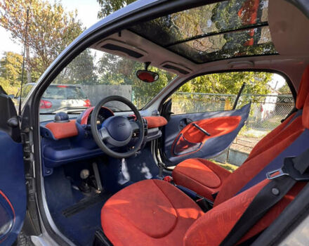 Черный Смарт Форту, объемом двигателя 0.6 л и пробегом 151 тыс. км за 2000 $, фото 3 на Automoto.ua