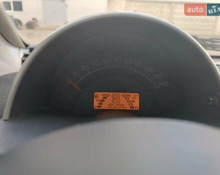 Чорний Смарт Fortwo, об'ємом двигуна 0.6 л та пробігом 185 тис. км за 2500 $, фото 11 на Automoto.ua