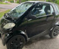 Чорний Смарт Fortwo, об'ємом двигуна 0.6 л та пробігом 261 тис. км за 2350 $, фото 1 на Automoto.ua