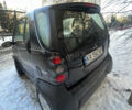 Чорний Смарт Fortwo, об'ємом двигуна 0.6 л та пробігом 256 тис. км за 2400 $, фото 7 на Automoto.ua
