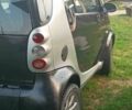 Чорний Смарт Fortwo, об'ємом двигуна 0.6 л та пробігом 221 тис. км за 2510 $, фото 6 на Automoto.ua