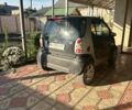 Черный Смарт Форту, объемом двигателя 0.6 л и пробегом 150 тыс. км за 2800 $, фото 5 на Automoto.ua