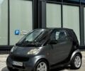 Чорний Смарт Fortwo, об'ємом двигуна 0.6 л та пробігом 245 тис. км за 2950 $, фото 1 на Automoto.ua