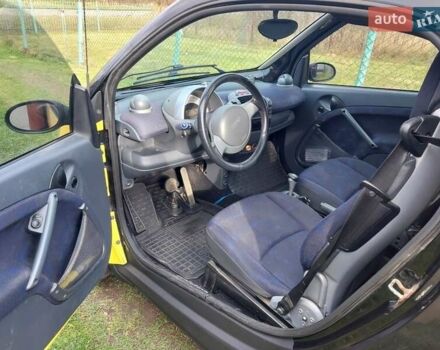 Черный Смарт Форту, объемом двигателя 0.6 л и пробегом 163 тыс. км за 2900 $, фото 3 на Automoto.ua