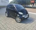 Черный Смарт Форту, объемом двигателя 0.6 л и пробегом 246 тыс. км за 3400 $, фото 7 на Automoto.ua