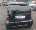 Чорний Смарт Fortwo, об'ємом двигуна 0.6 л та пробігом 170 тис. км за 2900 $, фото 9 на Automoto.ua